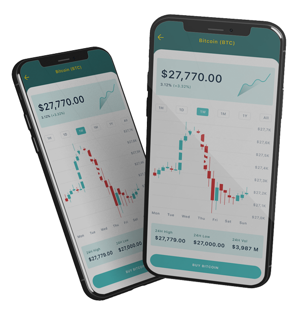 intraday option trading
