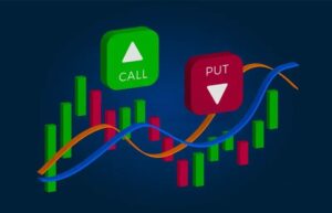 What Affects an Option’s Price