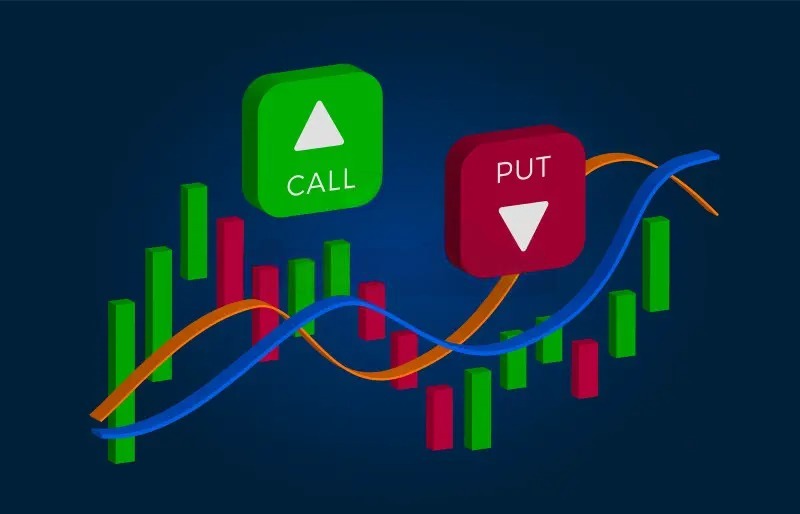 What Affects an Option’s Price