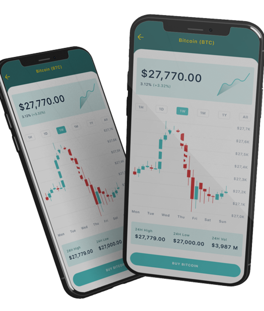 intraday option trading