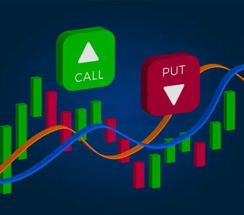 best broker for options trading india