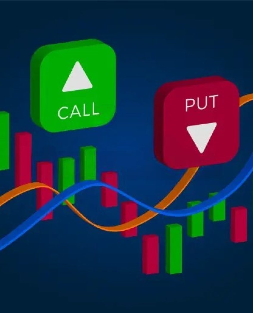 best broker for options trading india